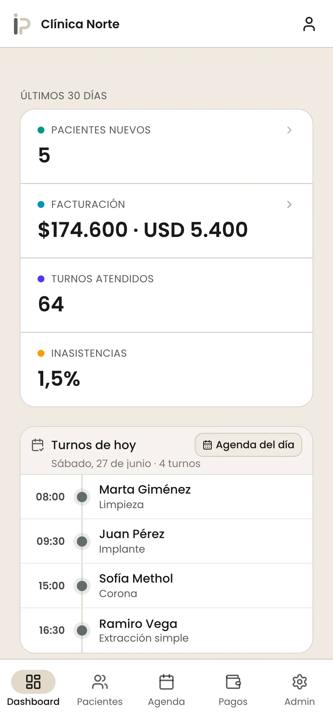 Tus números en el celular