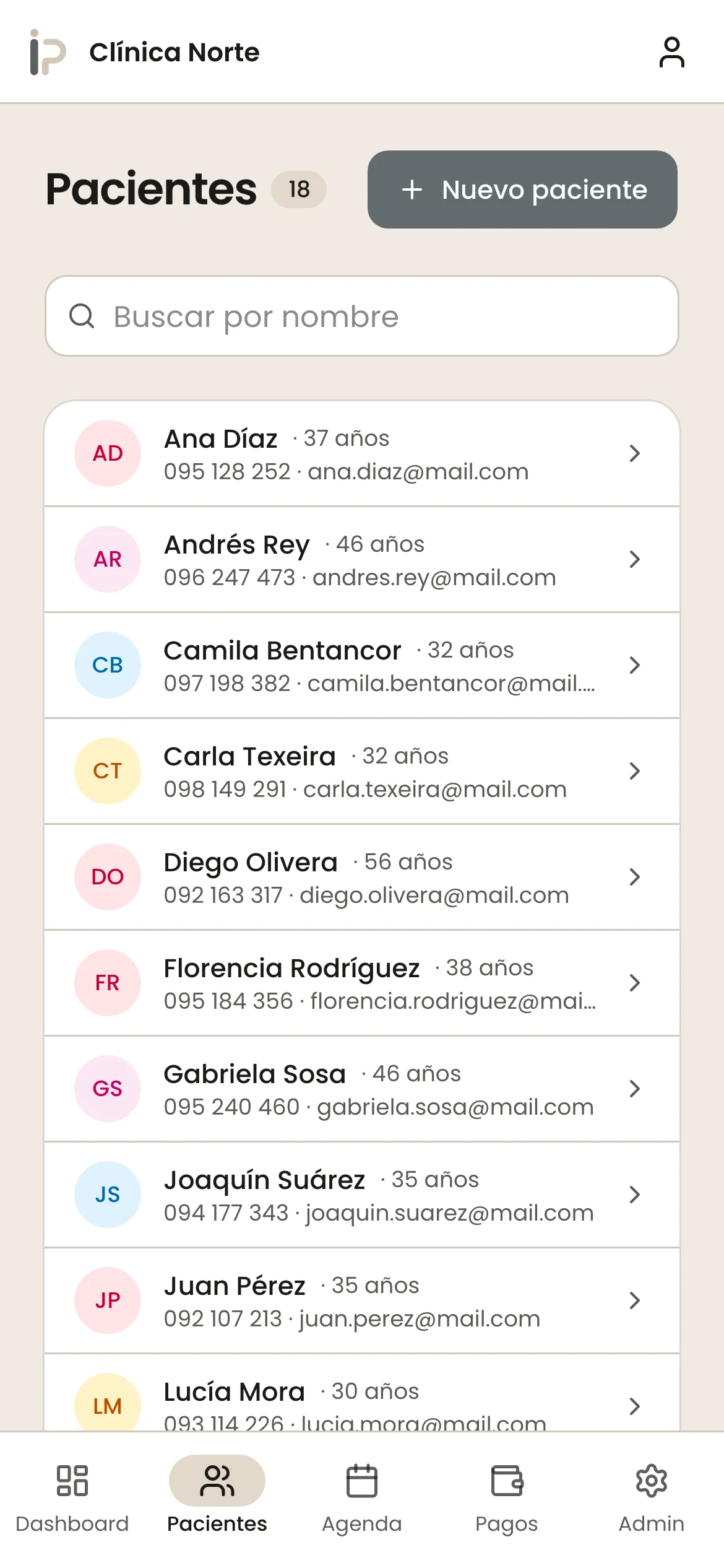 Pacientes de IndeProf en el celular