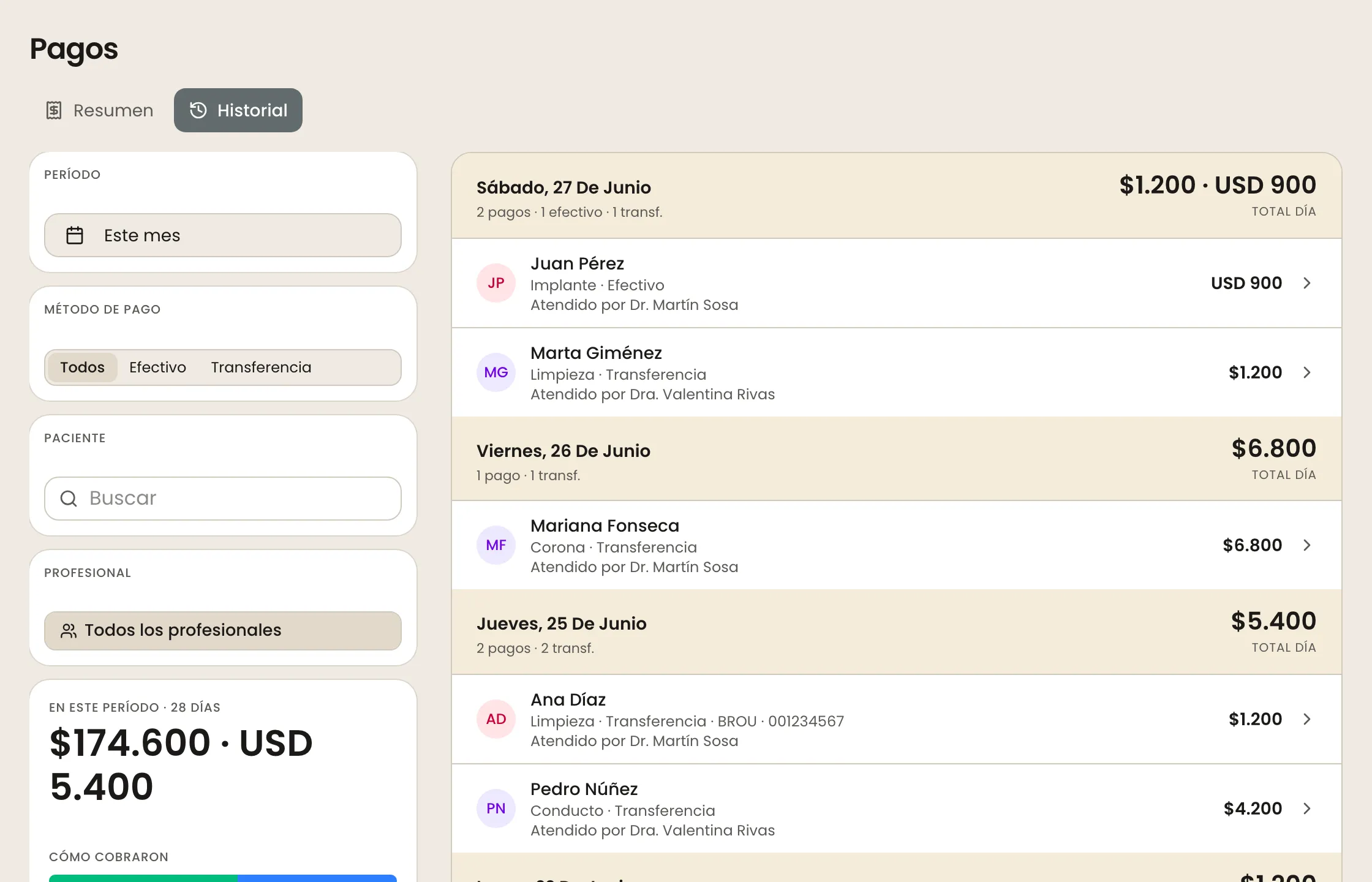 Pagos — historial